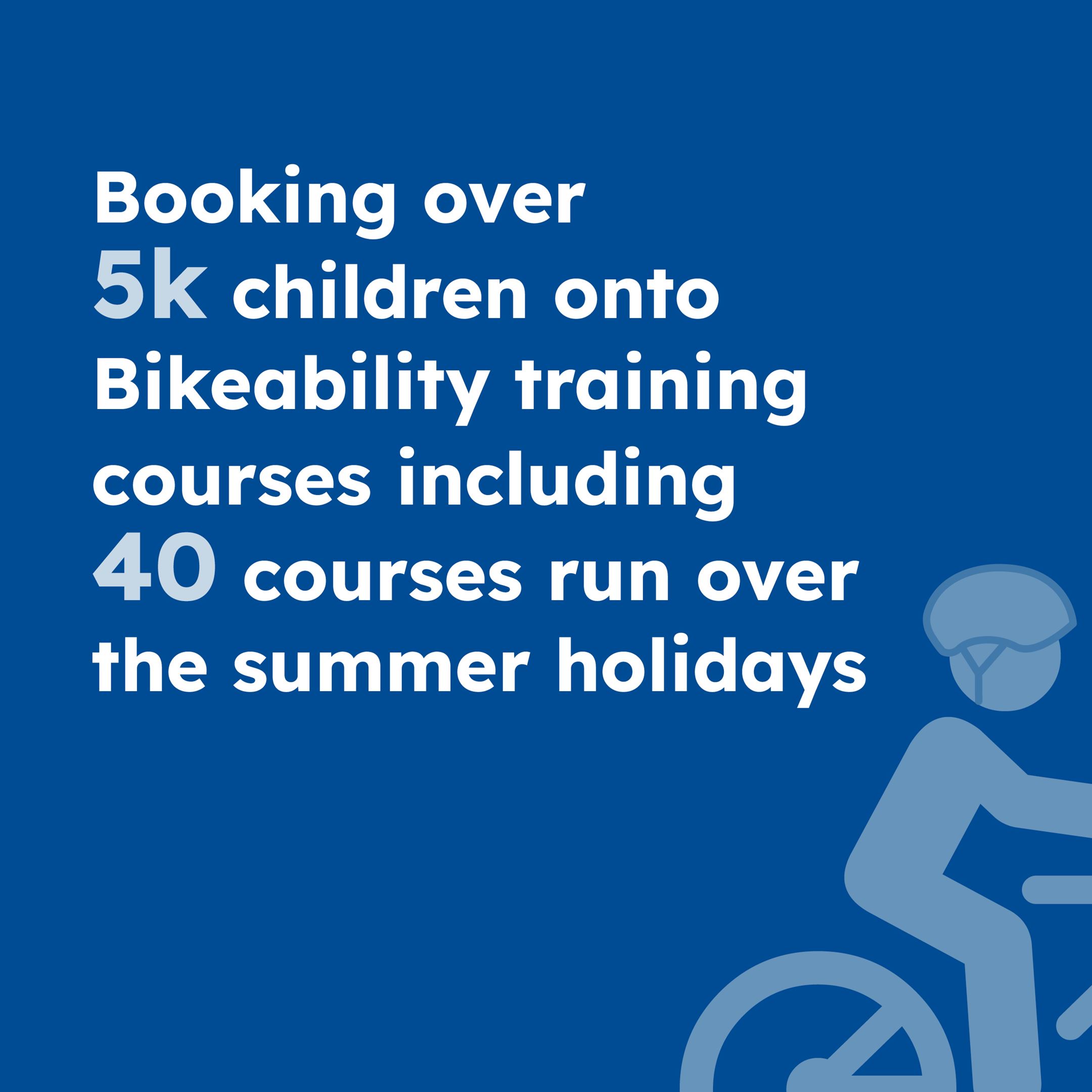 Booking over 5k children onto Bikeability training courses including 40 courses run over the summer holidays