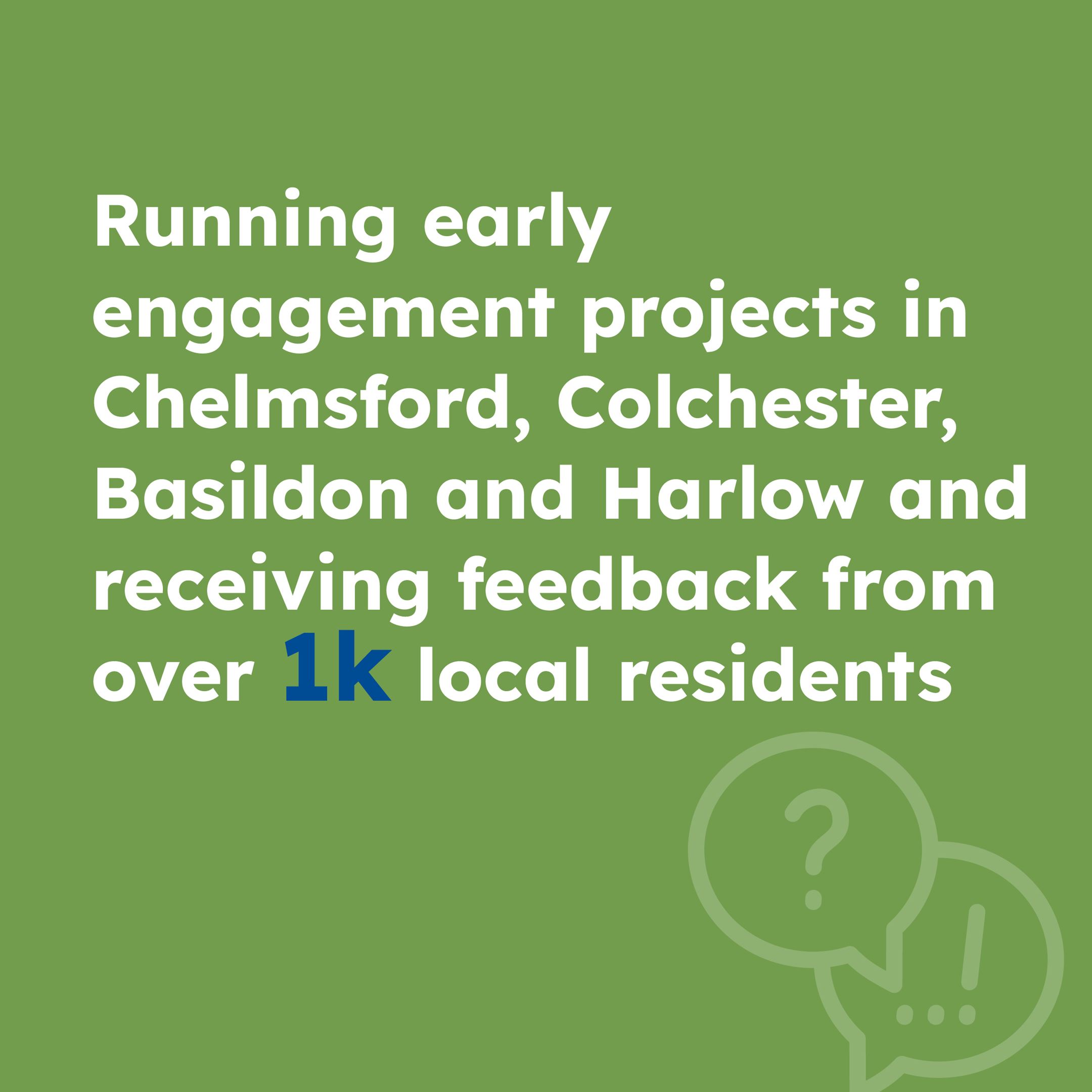 Running early engagement projects in Chelmsford, Colchester, Basildon and Harlow and receiving feedback from over 1k local residents