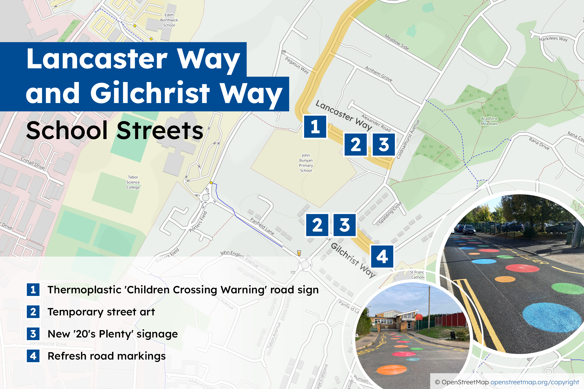 1. Thermoplastic 'Children Crossing Warning' road sign 2. Temporary street art 3. New '20's Plenty' signage 4. Refresh road markings