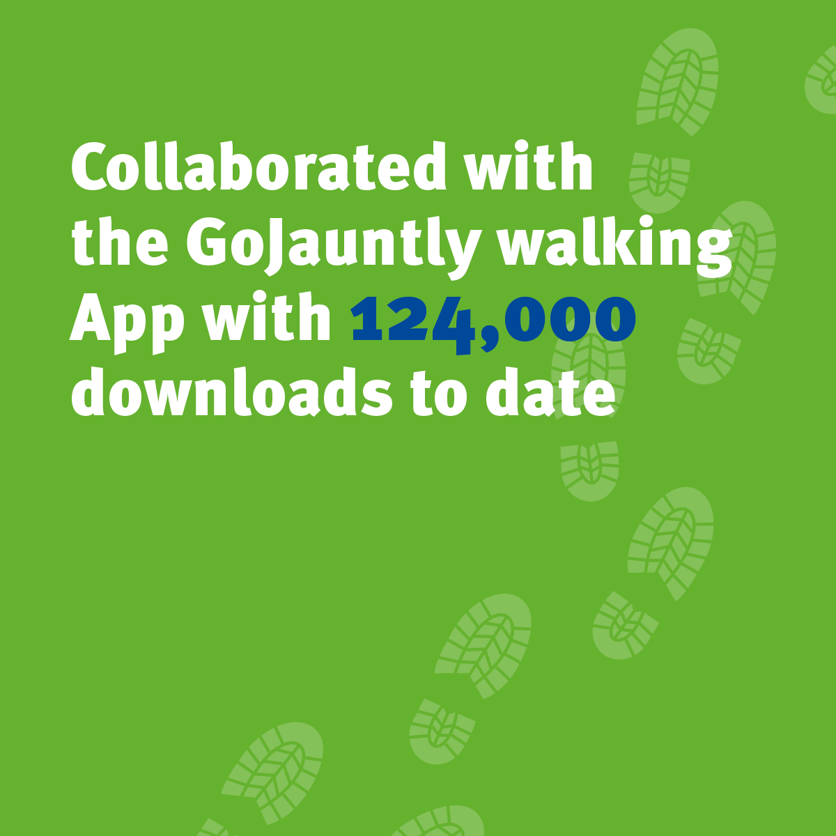 Collaborated with the GoJauntly walking app with 124,000 downloads to date